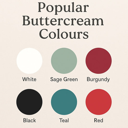 A palette of six popular buttercream colours: White, Sage Green, Burgundy, Black, Teal, and Red, displayed as smooth circles on a beige background with clear labels.